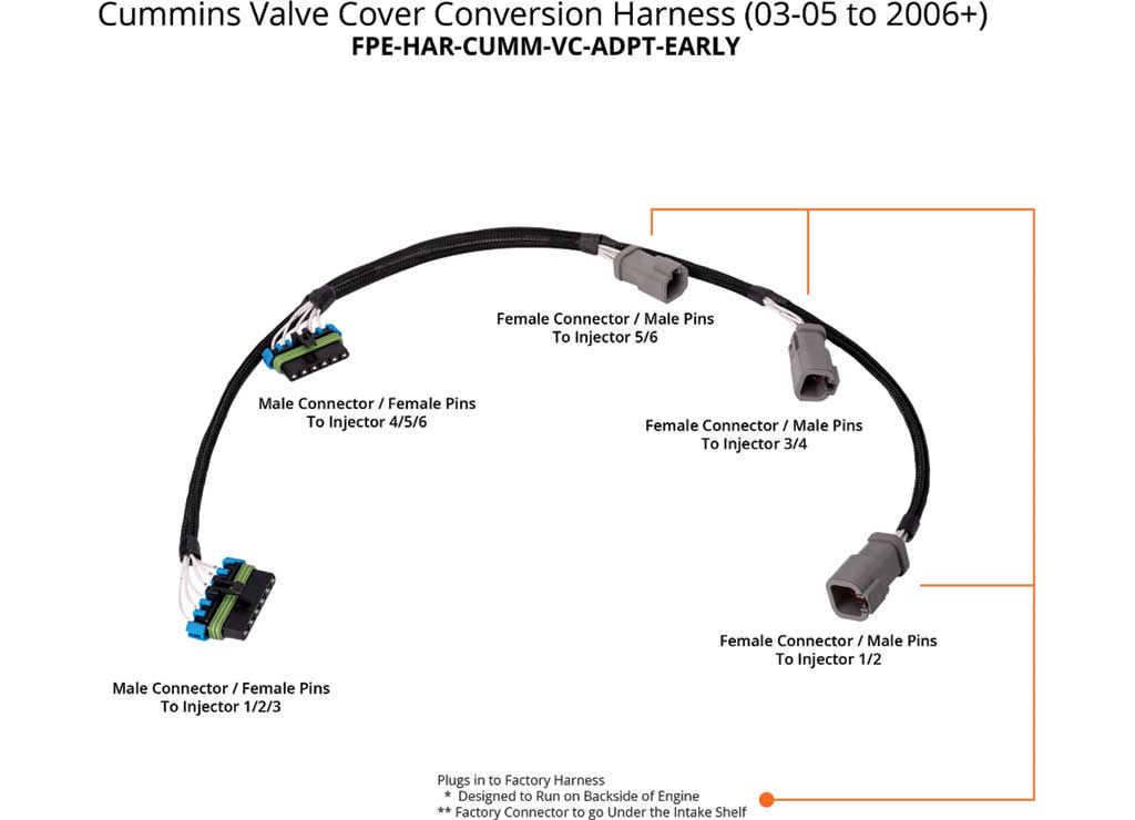 03-05 RAM 2500/3500 CUMMINS (03-05 TO 2006+) VALVE COVER CONVERSION HARNESS