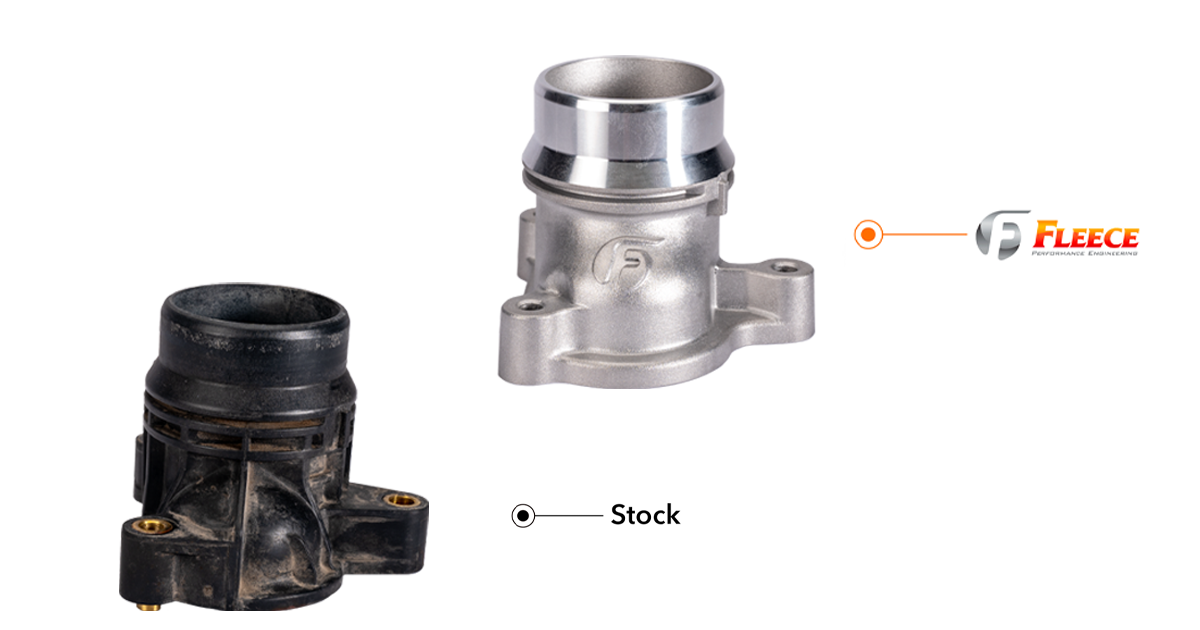 Fleece Performance Cast Aluminum Thermostat Housing — 2011-2025 6.7L Power Stroke